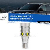 T15: Lampadina LED BackBeam v4.0