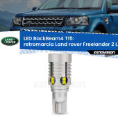 T15: Lampadina LED BackBeam v4.0