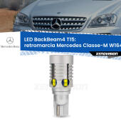 T15: Lampadina LED BackBeam v4.0