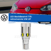 T15: Lampadina LED BackBeam v4.0