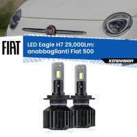 Anabbaglianti LED H7 29,000Lm per Fiat 500  2015 - 2022