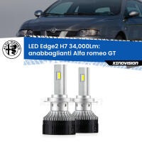 Anabbaglianti LED H7 34,000Lm per Alfa romeo GT  2003 - 2010