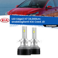 Anabbaglianti LED H7 34,000Lm per KIA Ceed JD 2012 - 2017