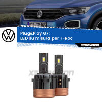 Anabbaglianti LED Plug&Play 24.000Lm per VW T-Roc  2017 in poi