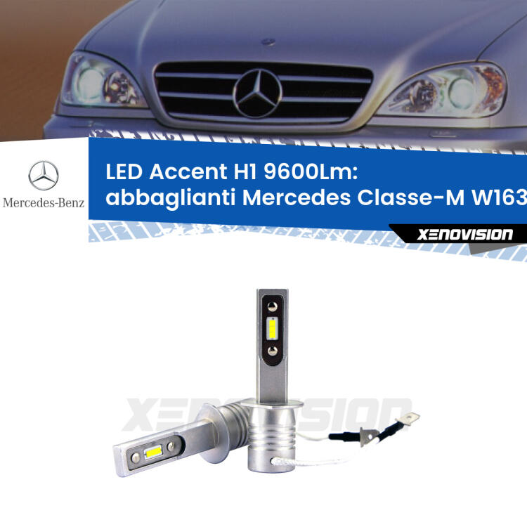 <strong>Kit LED Abbaglianti per Mercedes Classe-M</strong> W163 1998 -2000.</strong> Coppia lampade <strong>H1</strong> senza ventola e ultracompatte per installazioni in fari senza spazi.