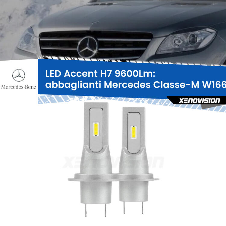 <strong>Kit LED Abbaglianti per Mercedes Classe-M</strong> W166 2011 -2015.</strong> Coppia lampade <strong>H7</strong> senza ventola e ultracompatte per installazioni in fari senza spazi.