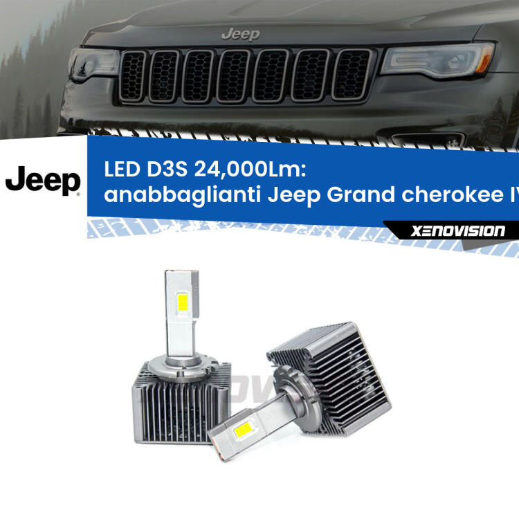 <strong>Kit trasformazione a LED per fari xenon di serie Jeep Grand cherokee IV</strong> WK2 2014 - 2020. Lampade <strong>D3S</strong> Plug&Play no-errori 24.000Lumen da Xenovision.
