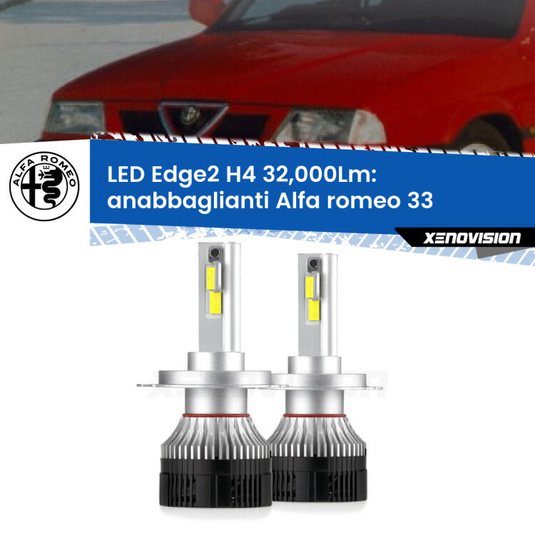 <p><strong>Kit anabbaglianti LED H4 per Alfa romeo 33</strong>  1990 - 1994. </strong>Potenza smisurata, taglio di luce perfetto. Super canbus. Qualità Massima.</p>