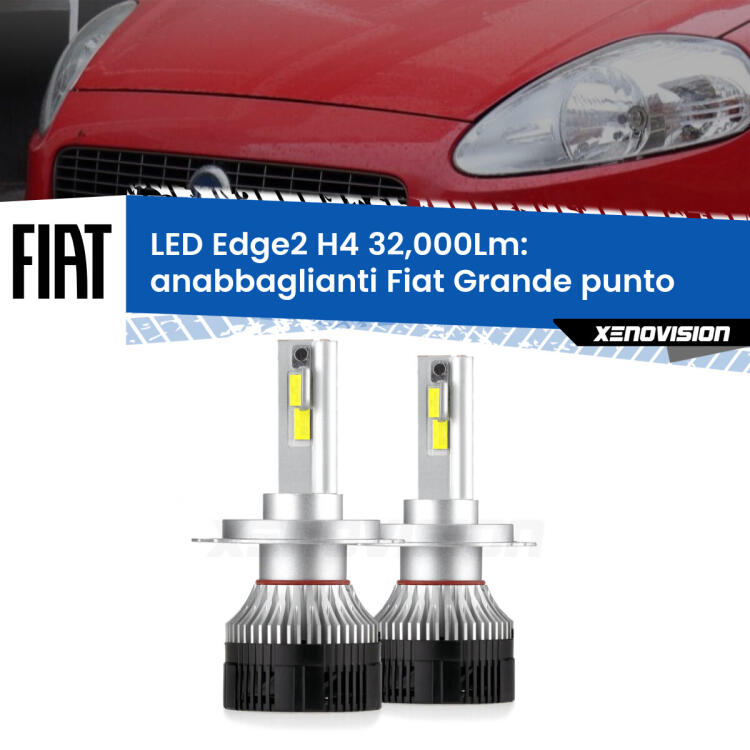 <p><strong>Kit anabbaglianti LED H4 per Fiat Grande punto</strong>  2005 - 2018. </strong>Potenza smisurata, taglio di luce perfetto. Super canbus. Qualità Massima.</p>