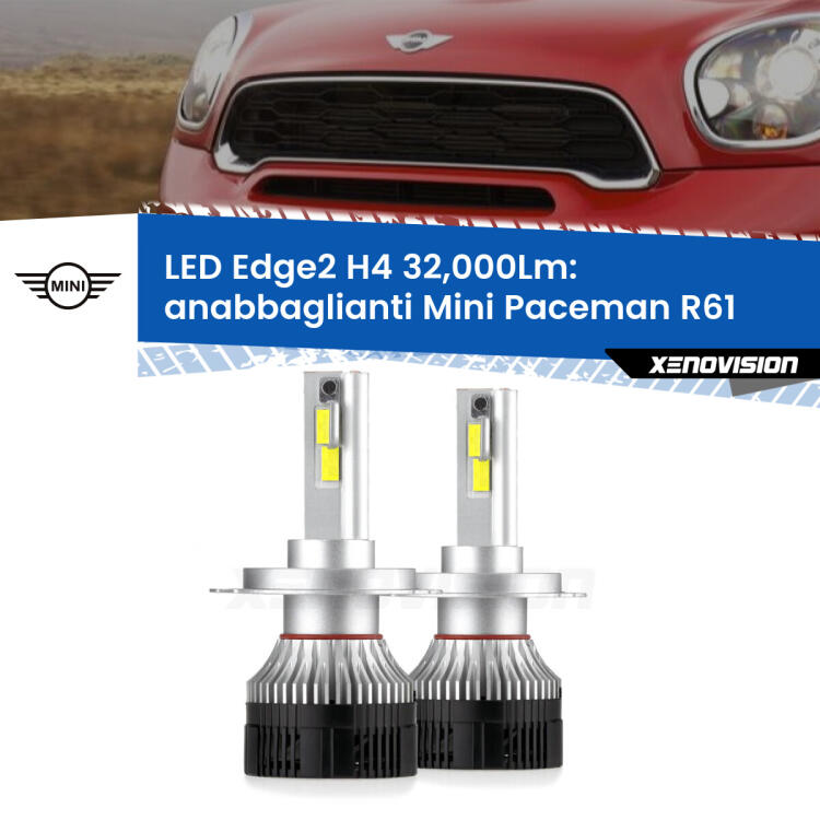 <p><strong>Kit anabbaglianti LED H4 per Mini Paceman</strong> R61 2012 - 2016. </strong>Potenza smisurata, taglio di luce perfetto. Super canbus. Qualità Massima.</p>