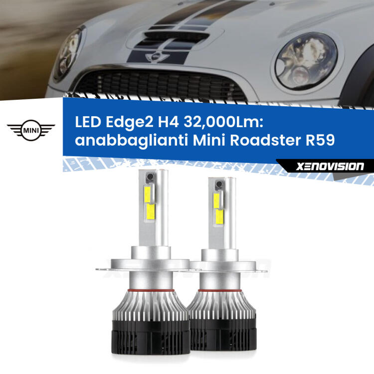 <p><strong>Kit anabbaglianti LED H4 per Mini Roadster</strong> R59 2012 - 2015. </strong>Potenza smisurata, taglio di luce perfetto. Super canbus. Qualità Massima.</p>