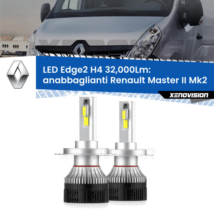 <p><strong>Kit anabbaglianti LED H4 per Renault Master II</strong> Mk2 a parabola singola. </strong>Potenza smisurata, taglio di luce perfetto. Super canbus. Qualità Massima.</p>