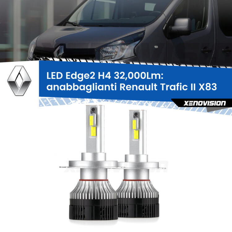 <p><strong>Kit anabbaglianti LED H4 per Renault Trafic II</strong> X83 2001 - 2013. </strong>Potenza smisurata, taglio di luce perfetto. Super canbus. Qualità Massima.</p>