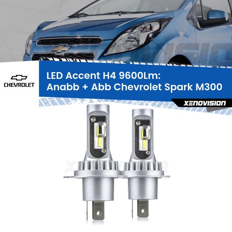 <strong>Kit LED per anabbaglianti + abbaglianti Spark</strong> M300 2009 - 2016.</strong> Coppia lampade <strong>H4</strong> doppia intensità senza ventola e ultracompatte per installazioni in fari senza spazi.