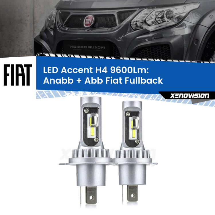 <strong>Kit LED per anabbaglianti + abbaglianti Fullback</strong>  2016 - 2019.</strong> Coppia lampade <strong>H4</strong> doppia intensità senza ventola e ultracompatte per installazioni in fari senza spazi.