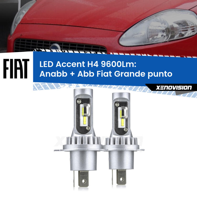 <strong>Kit LED per anabbaglianti + abbaglianti Grande punto</strong>  2005 - 2018.</strong> Coppia lampade <strong>H4</strong> doppia intensità senza ventola e ultracompatte per installazioni in fari senza spazi.