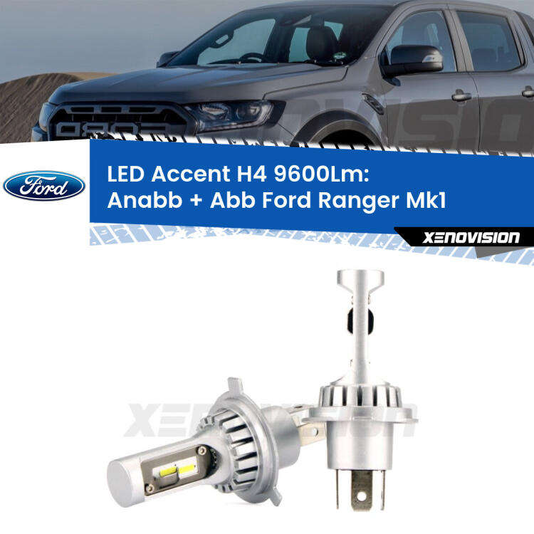 <strong>Kit LED per anabbaglianti + abbaglianti Ranger</strong> Mk1 2005 - 2006.</strong> Coppia lampade <strong>H4</strong> doppia intensità senza ventola e ultracompatte per installazioni in fari senza spazi.