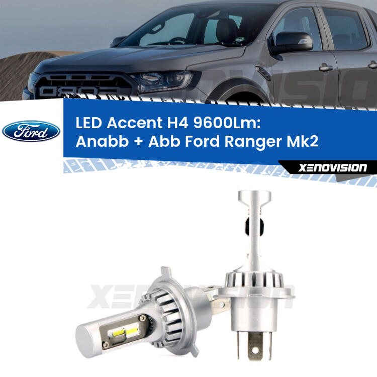 <strong>Kit LED per anabbaglianti + abbaglianti Ranger</strong> Mk2 2006 - 2012.</strong> Coppia lampade <strong>H4</strong> doppia intensità senza ventola e ultracompatte per installazioni in fari senza spazi.