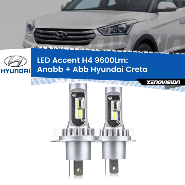 <strong>Kit LED per anabbaglianti + abbaglianti Creta</strong>  a parabola.</strong> Coppia lampade <strong>H4</strong> doppia intensità senza ventola e ultracompatte per installazioni in fari senza spazi.