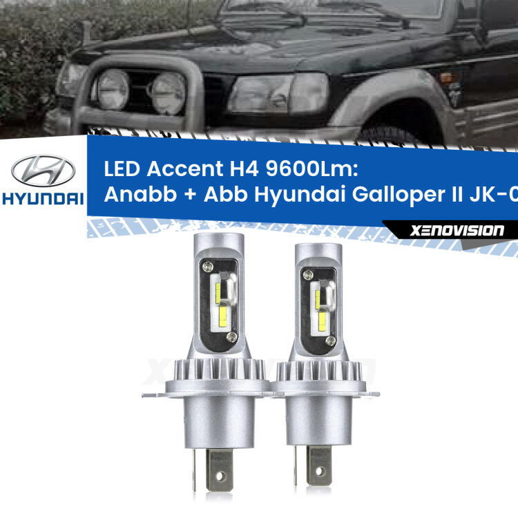 <strong>Kit LED per anabbaglianti + abbaglianti Galloper II</strong> JK-01 1998 - 2003.</strong> Coppia lampade <strong>H4</strong> doppia intensità senza ventola e ultracompatte per installazioni in fari senza spazi.
