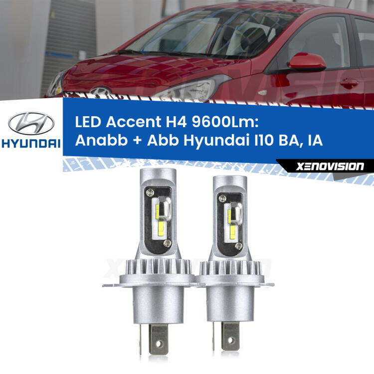 <strong>Kit LED per anabbaglianti + abbaglianti I10</strong> BA, IA 2013 - 2016.</strong> Coppia lampade <strong>H4</strong> doppia intensità senza ventola e ultracompatte per installazioni in fari senza spazi.