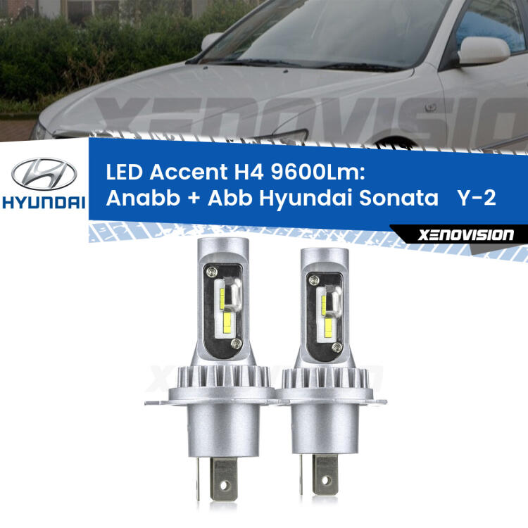 <strong>Kit LED per anabbaglianti + abbaglianti Sonata  </strong> Y-2 1988 - 1993.</strong> Coppia lampade <strong>H4</strong> doppia intensità senza ventola e ultracompatte per installazioni in fari senza spazi.
