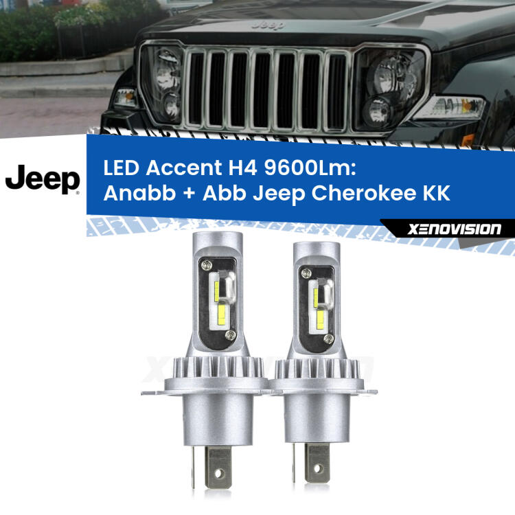 <strong>Kit LED per anabbaglianti + abbaglianti Cherokee</strong> KK 2008 - 2013.</strong> Coppia lampade <strong>H4</strong> doppia intensità senza ventola e ultracompatte per installazioni in fari senza spazi.