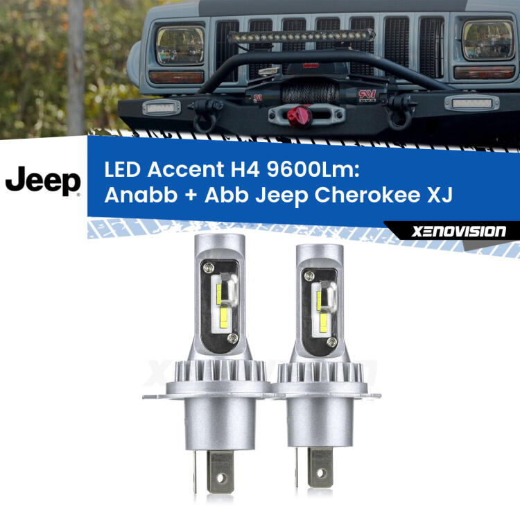 <strong>Kit LED per anabbaglianti + abbaglianti Cherokee</strong> XJ 1984 - 2001.</strong> Coppia lampade <strong>H4</strong> doppia intensità senza ventola e ultracompatte per installazioni in fari senza spazi.