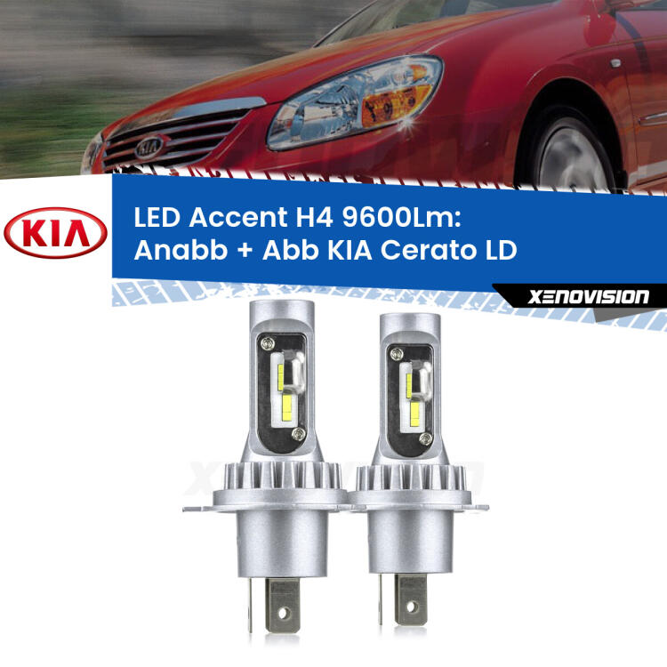 <strong>Kit LED per anabbaglianti + abbaglianti Cerato</strong> LD 2003 - 2007.</strong> Coppia lampade <strong>H4</strong> doppia intensità senza ventola e ultracompatte per installazioni in fari senza spazi.