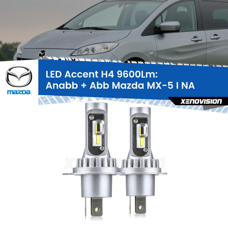 <strong>Kit LED per anabbaglianti + abbaglianti MX-5 I</strong> NA 1990 - 1998.</strong> Coppia lampade <strong>H4</strong> doppia intensità senza ventola e ultracompatte per installazioni in fari senza spazi.