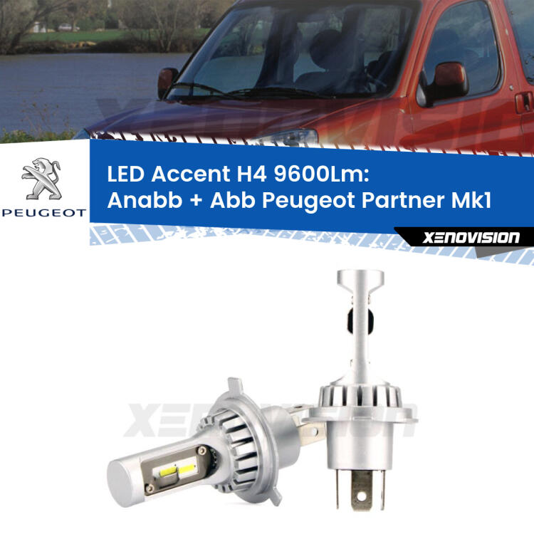 <strong>Kit LED per anabbaglianti + abbaglianti Partner</strong> Mk1 1996 - 2007.</strong> Coppia lampade <strong>H4</strong> doppia intensità senza ventola e ultracompatte per installazioni in fari senza spazi.