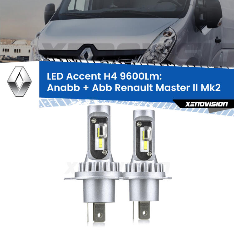 <strong>Kit LED per anabbaglianti + abbaglianti Master II</strong> Mk2 a parabola singola.</strong> Coppia lampade <strong>H4</strong> doppia intensità senza ventola e ultracompatte per installazioni in fari senza spazi.