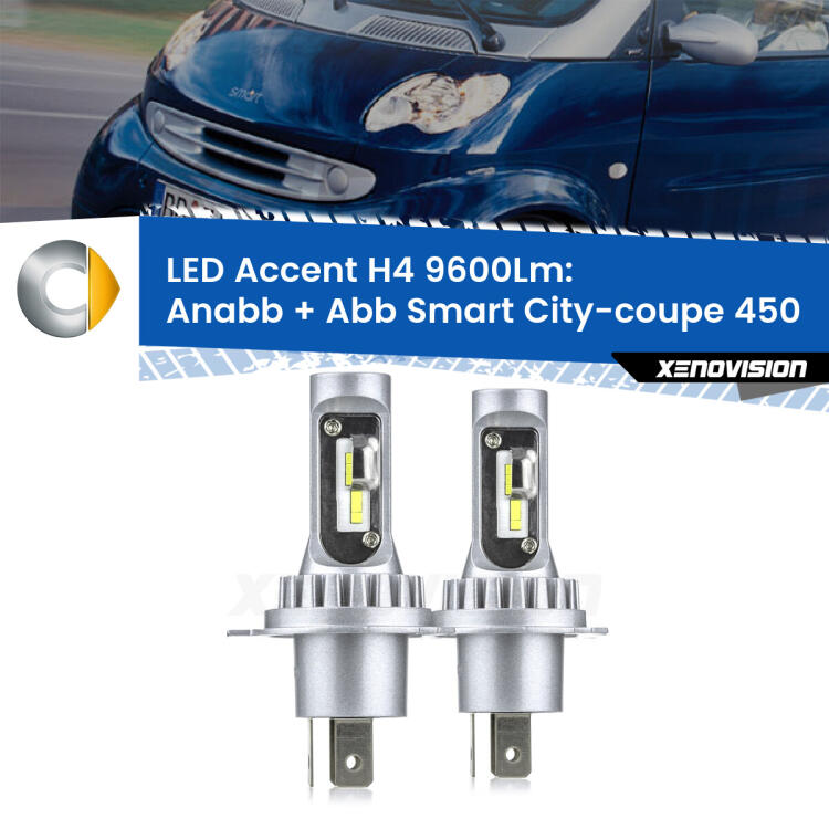 <strong>Kit LED per anabbaglianti + abbaglianti City-coupe</strong> 450 prima serie.</strong> Coppia lampade <strong>H4</strong> doppia intensità senza ventola e ultracompatte per installazioni in fari senza spazi.