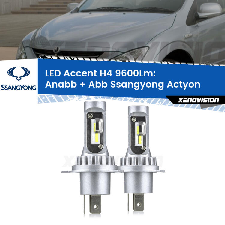 <strong>Kit LED per anabbaglianti + abbaglianti Actyon</strong>  2006 - 2017.</strong> Coppia lampade <strong>H4</strong> doppia intensità senza ventola e ultracompatte per installazioni in fari senza spazi.