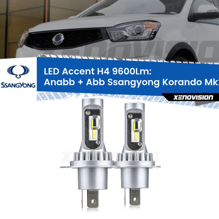 <strong>Kit LED per anabbaglianti + abbaglianti Korando</strong> Mk2 1996 - 2006.</strong> Coppia lampade <strong>H4</strong> doppia intensità senza ventola e ultracompatte per installazioni in fari senza spazi.
