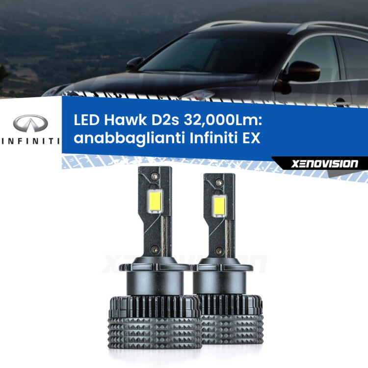 <strong>Kit anabbaglianti LED specifico per Infiniti EX</strong>  2008 in poi. Lampade <strong>D2S/D2R</strong> Canbus da 32.000Lumen di luminosità modello Hawk Xenovision.