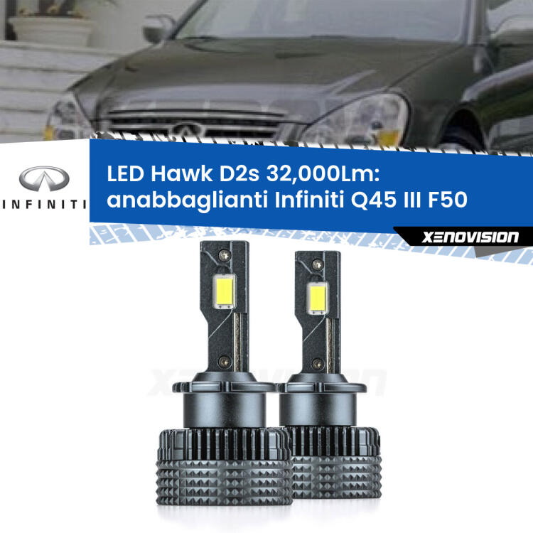 <strong>Kit anabbaglianti LED specifico per Infiniti Q45 III</strong> F50 2001 - 2006. Lampade <strong>D2S/D2R</strong> Canbus da 32.000Lumen di luminosità modello Hawk Xenovision.