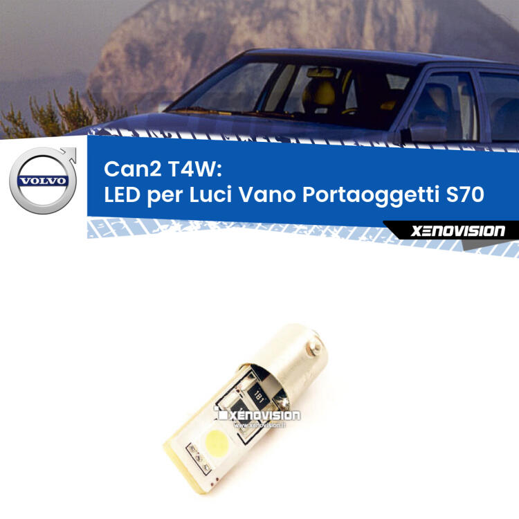 <p><span style="color: #626262;">2.0x volte più luce. LED Heavy Duty: indistruttibile. LED ideale per</span><span style="color: #626262;"> </span><span style="color: #626262;">luci vano portaoggetti </span><span style="color: #626262;">Volvo S70.</span></p>