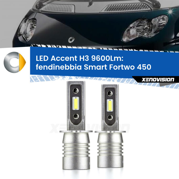 <strong>Kit LED Fendinebbia per Smart Fortwo</strong> 450 2004 - 2007.</strong> Coppia lampade <strong>H3</strong> senza ventola e ultracompatte per installazioni in fari senza spazi.