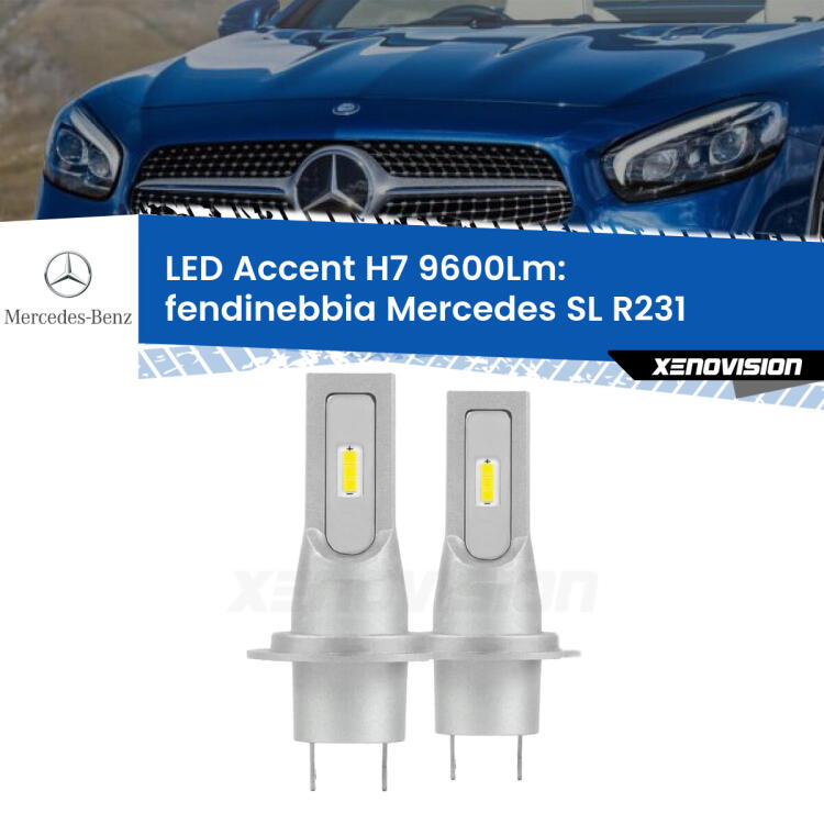 <strong>Kit LED Fendinebbia per Mercedes SL</strong> R231 2012 in poi.</strong> Coppia lampade <strong>H7</strong> senza ventola e ultracompatte per installazioni in fari senza spazi.