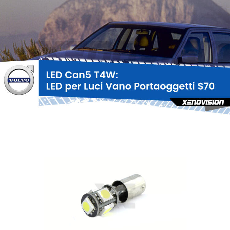 <strong>luci vano portaoggetti LED per Volvo S70</strong> 874 1997 - 2000. Lampadina <strong>T4W</strong> BA9s Canbus da Xenovision.