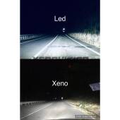 D1S Kit trasformazione LED da lampade Xenon - Nuovo modello 2024  24000Lm