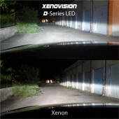 D1S Kit trasformazione LED da lampade Xenon - Nuovo modello 2024  24000Lm