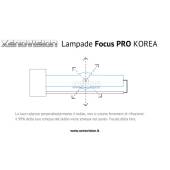 D2S: Xenovision FocusPRO Korea Top Quality