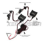 H4: Abyss Kit Moduli Canbus No-Errori per LED