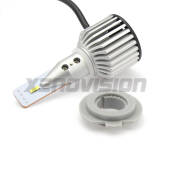 H7: Kit LED Ninja 15.000Lm - FINE SERIE: NO GARANZIA