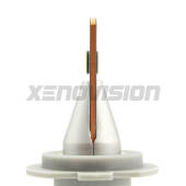 H7: Kit LED Ninja 15.000Lm - FINE SERIE: NO GARANZIA