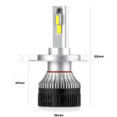 Kit LED Edge - H4 - Professionale 32.000 Lumen