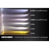 Kit Xenon H1 6000k 35W 64Bit Alta Qualita Xenovision Bianco Lunare