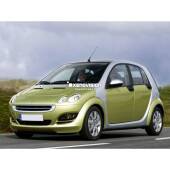 Kit Xenon Smart ForFour - 2004 a 2006 - Xenon 35W e Luci Posizione - 6000k